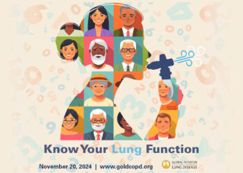 World COPD Day