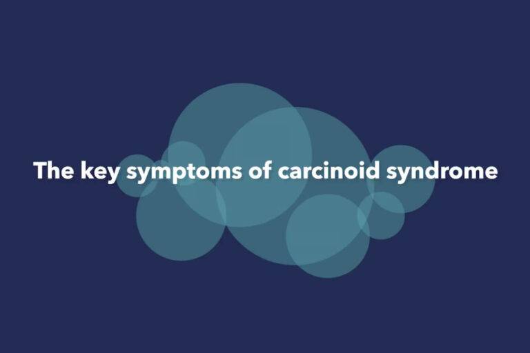 Syndrome carcinoïde, les manifestations clés.